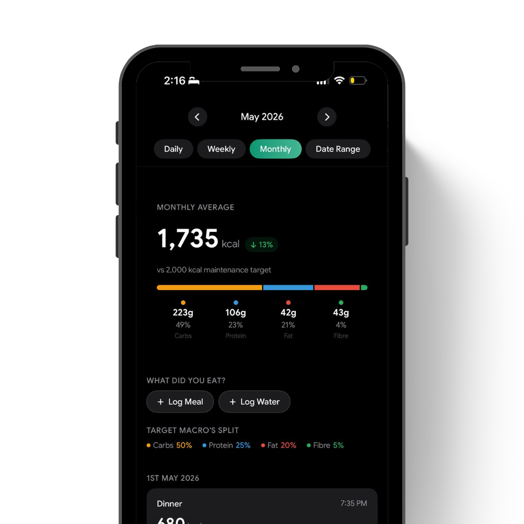 Reports mockup